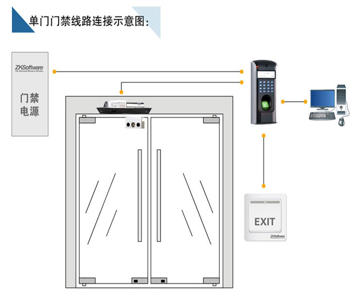 ָ���Ž�����װͼ