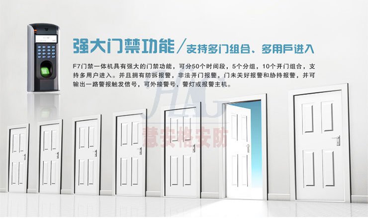 ָ���Ž���ͼ