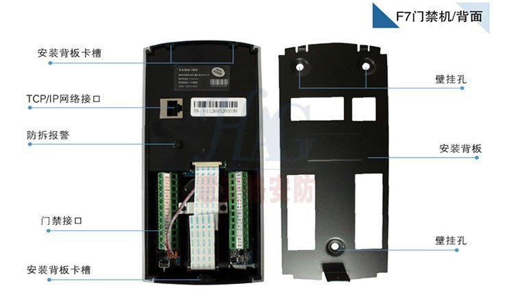 ָ���Ž�����Ʒչʾ