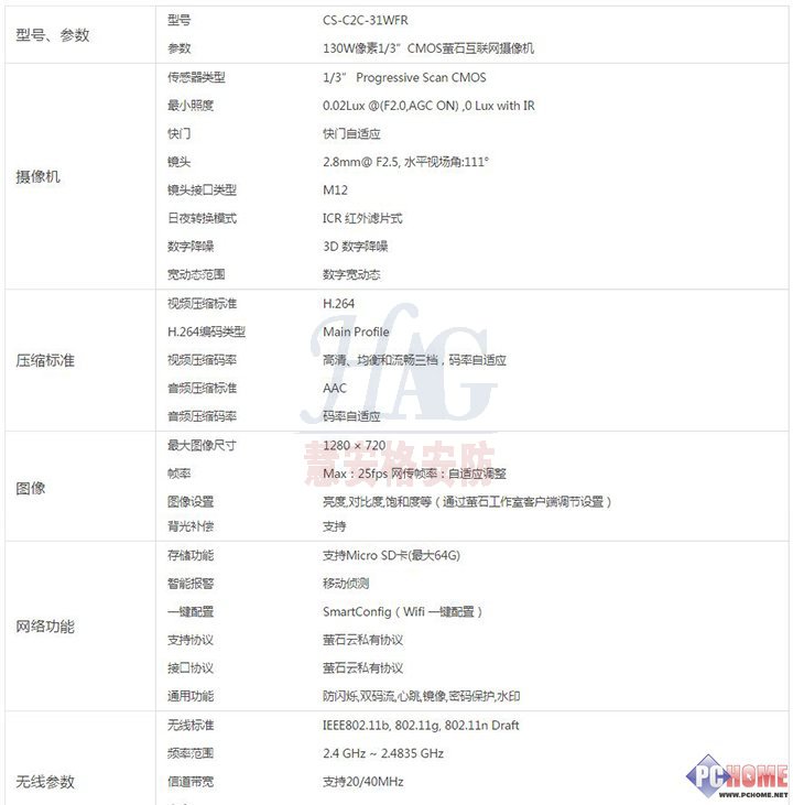 ��������C2C���ܼ�������ͷ