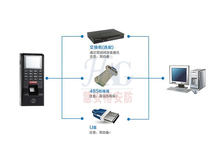 ָ������ˢ���Ž���