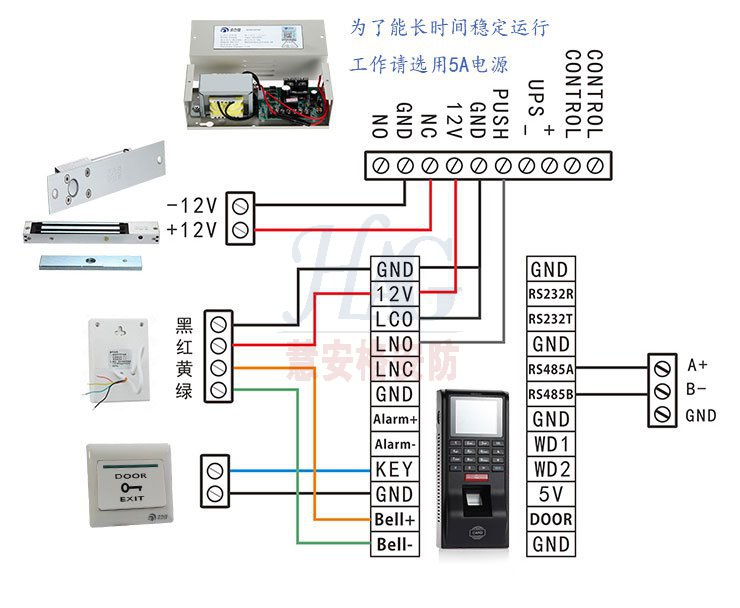 ָ������ˢ���Ž���