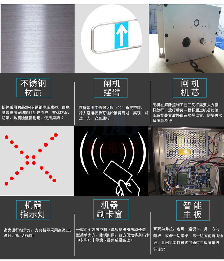 B04BS��ʽ��բ